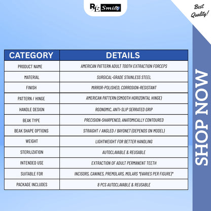 American Pattern Adult Tooth Extraction Forceps  (8pcs)