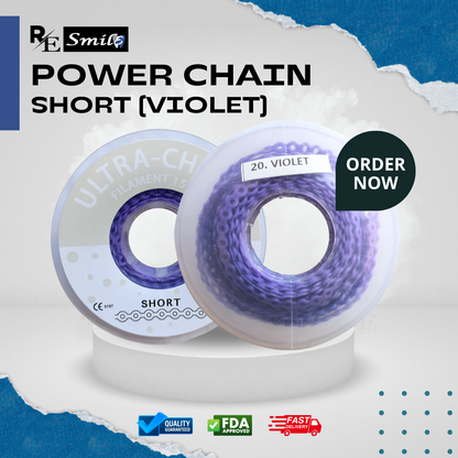 Power chain short